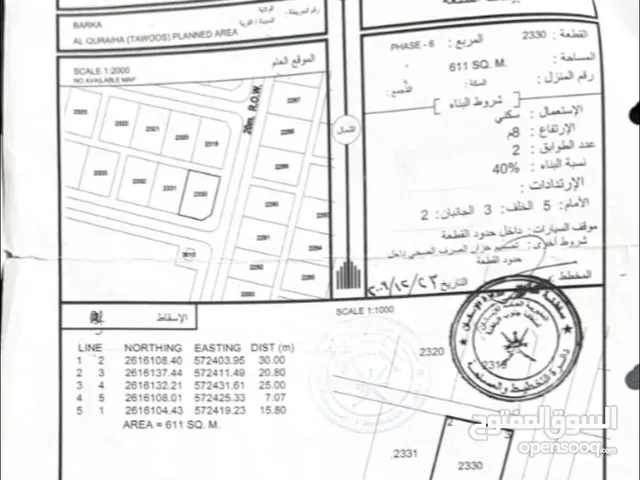 بركاء القريحه 6الطأؤوس