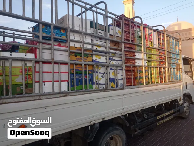 اقوى استثمار بربح شهري