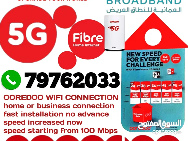 fiber home internet modem fiber optic or five G modem