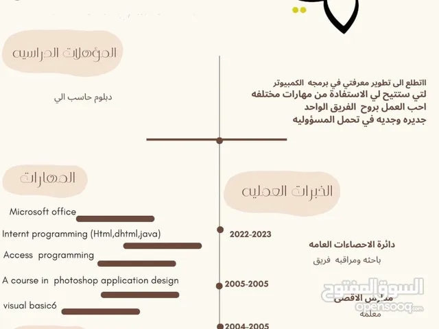 الطيب ابو حسين الكوامله