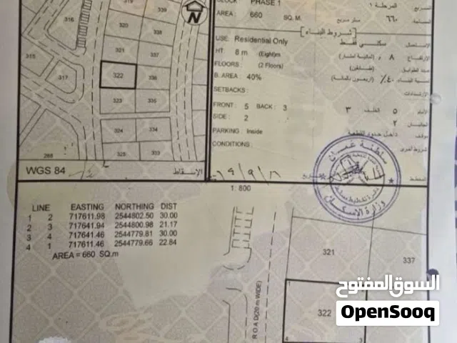 للبيع ارض سكنية بمه