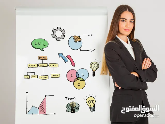خطط تسويقية مبتكرة لتعزيز نشاطك التجاري ( مديرة تسويق بخبرة اكثر من 10 سنوات )