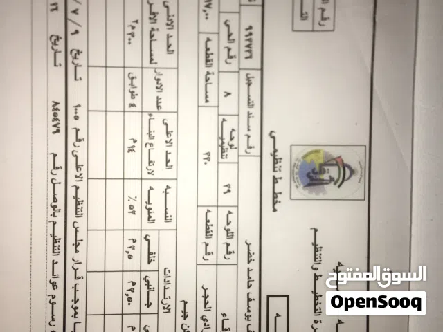  Building for Sale in Zarqa Wadi Al Hajar