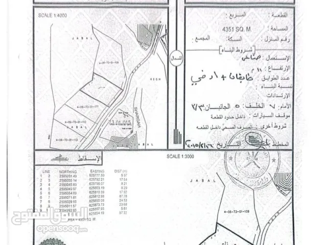 Industrial Land for Sale in Muscat Misfah