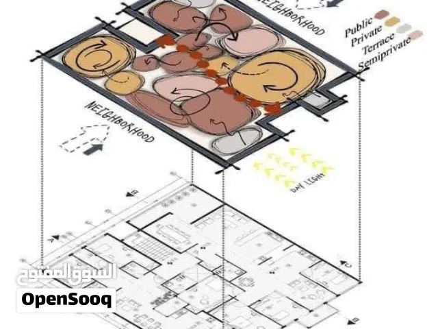 خدمات تصميم ديكورات ومخططات معماريه