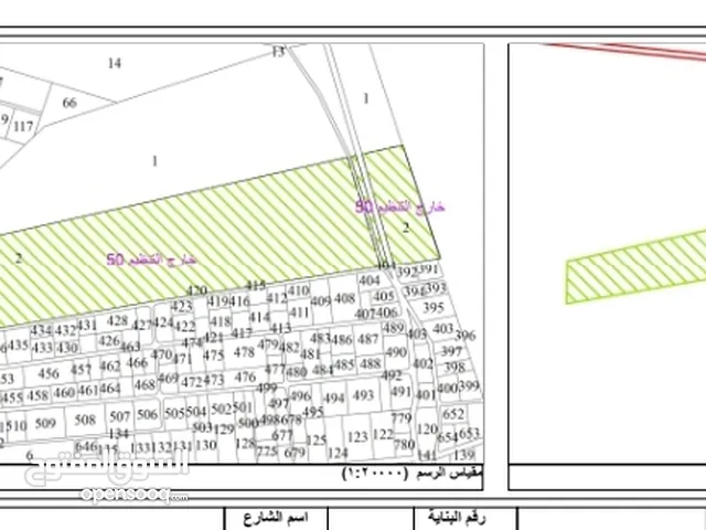 Farm Land for Sale in Amman Qafor