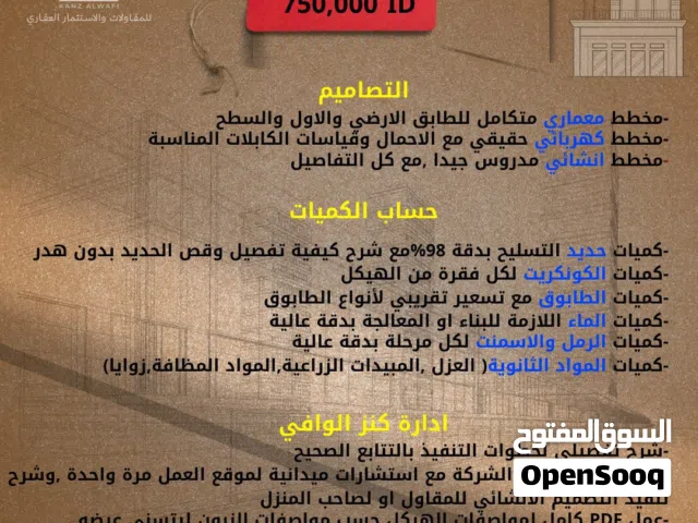 كنز الوافي للمقاولات(البصرة) /مسجلة قانونياً 2025