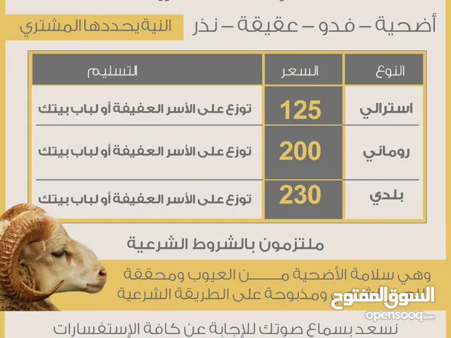 اضحيتك بأمكانيتك مع شركة البركة فينا