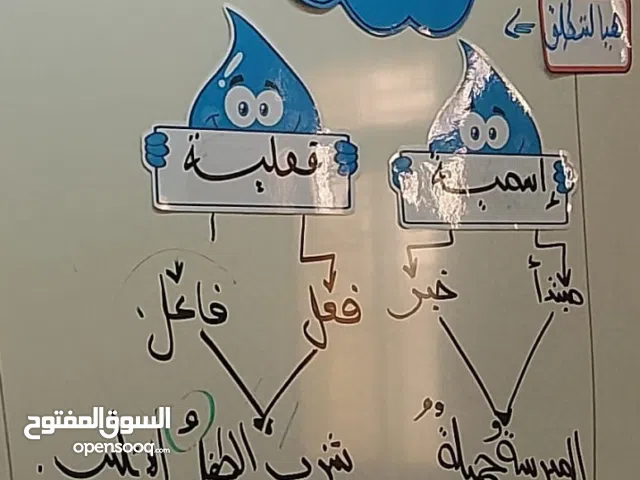 معلم لغة عربية وتربية اسلامية عن بُعد وفى الموقع ومحفظ قرآن مجاز بالقراءات
