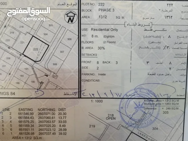 ارض للبيع في وادي الكبير