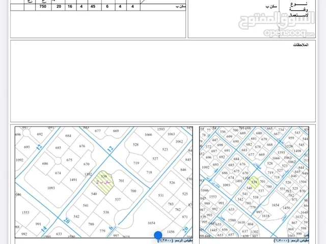 Residential Land for Sale in Amman Jabal Al Hussain