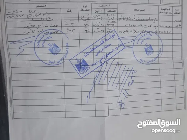 ارض للبيع في اريحا