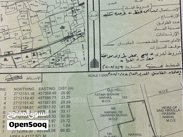 للبيع ارض زراعية بولاية لوى