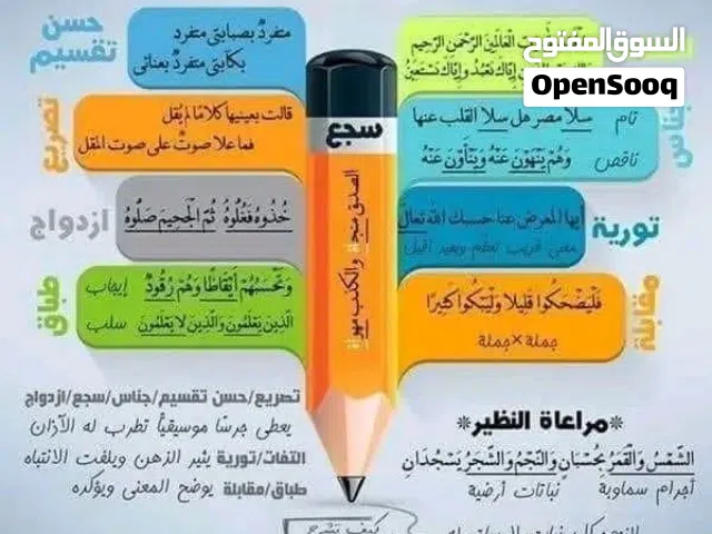 معلم لغة عربية ثانوي