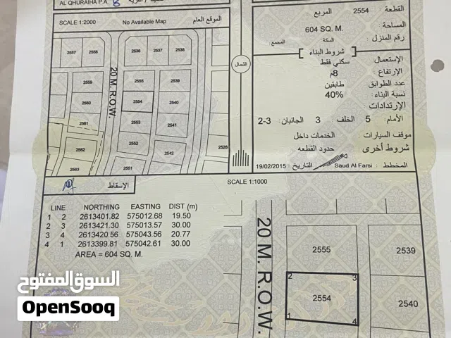 ارض سكني للبيع