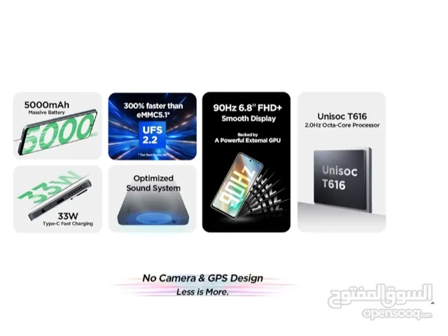 Others Not Defined 256 GB in Al Ain