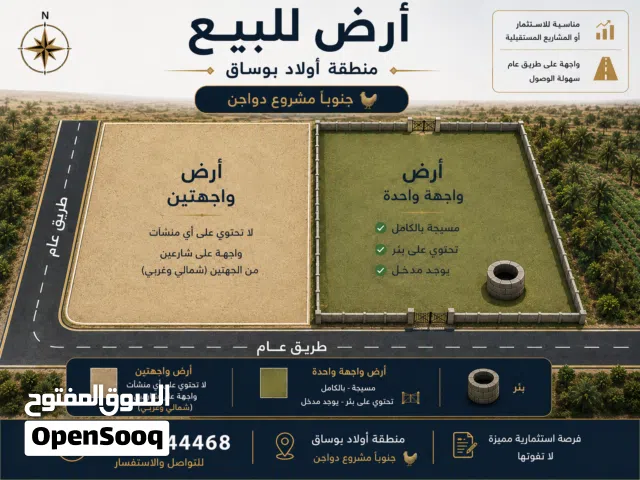 Residential Land for Sale in Jafara Other
