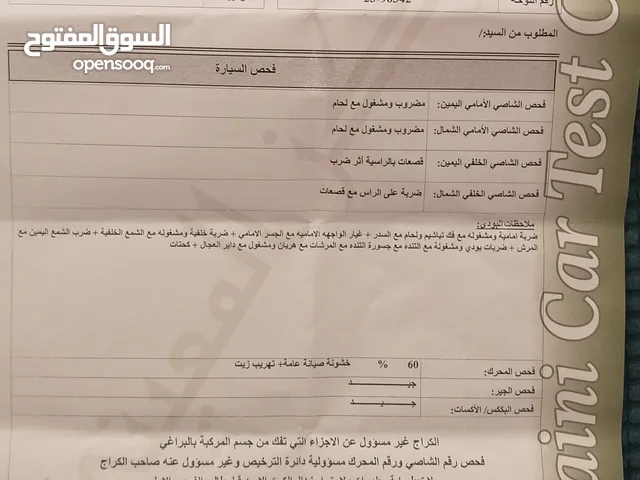 Used Hyundai Verna in Amman