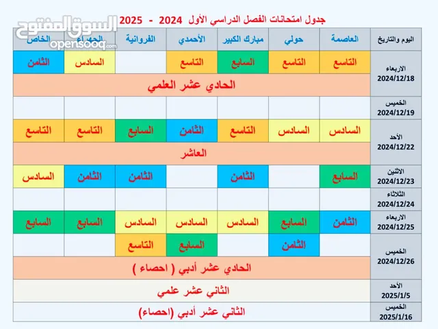 Math Teacher in Farwaniya