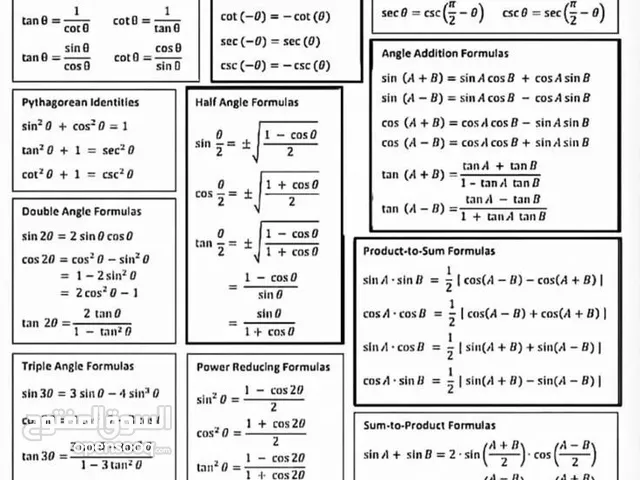 مدرسة رياضيات والفيزياء