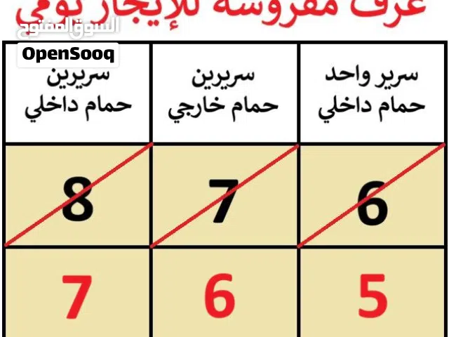 غرف للايجار فى المعبيله يومى والاسبوعى 5و6و7و9