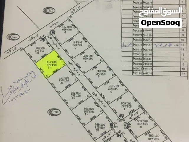 Residential Land for Sale in Amman Almih St
