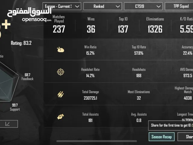 حساب ببجي لفل 68