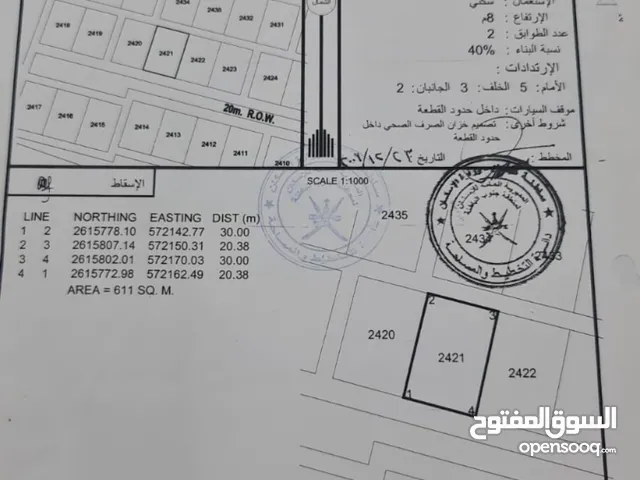 Residential Land for Sale in Al Batinah Barka