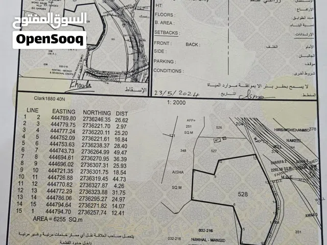 ارض زراعية