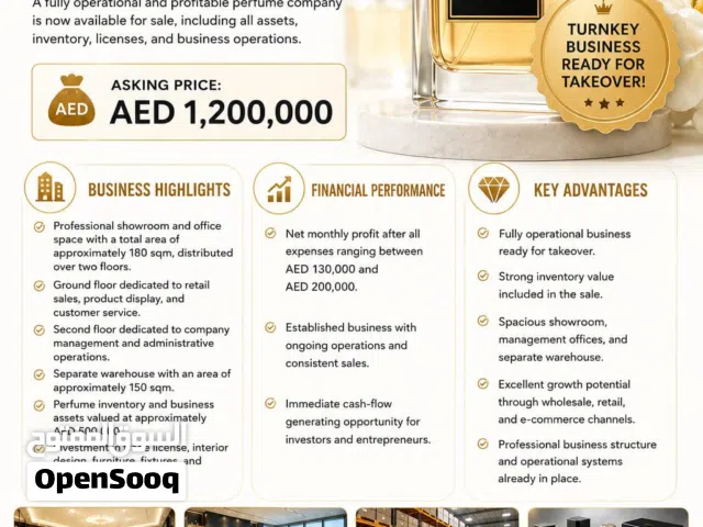 فرصة استثمارية ذهبية في قطاع العطور بالإمارات