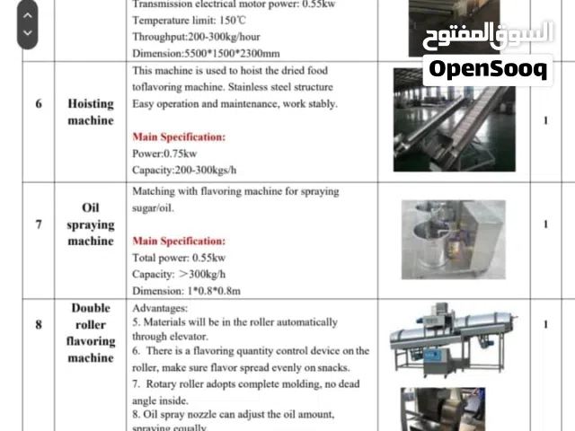 خط متكامل مصنع بفك جديد بقراطيسه