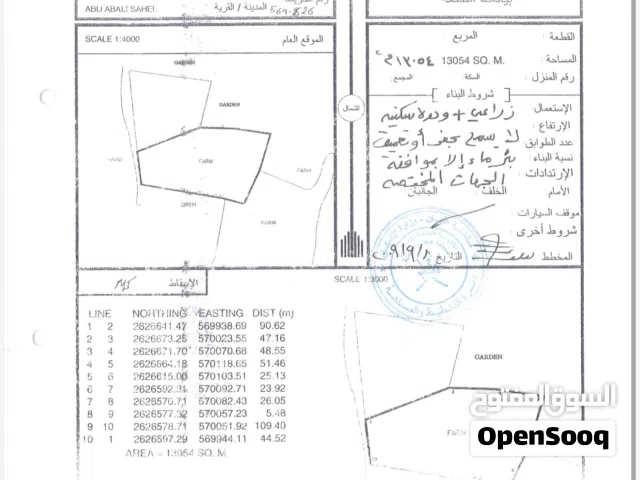 Farm Land for Sale in Al Batinah Al Masnaah