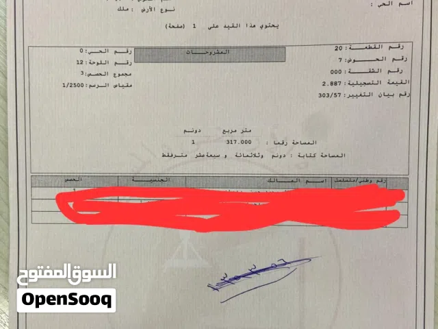 Commercial Land for Sale in Amman University Street