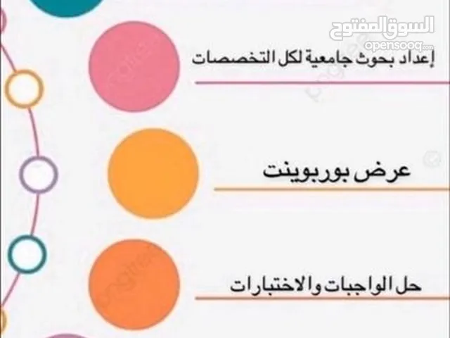 مشاريع تخرج وبحوث وحل تكليفات جامعية وتحليل احصائي