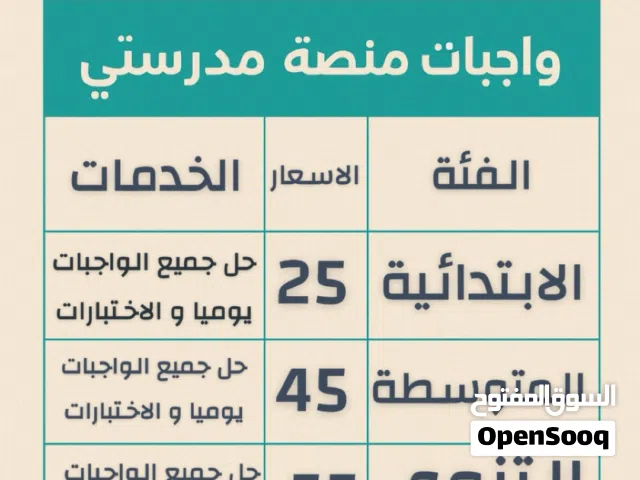 حل واجبات منصه مدرستي