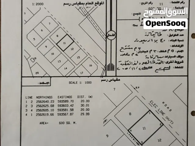 ارص للبيع سمائل فلج المراغة