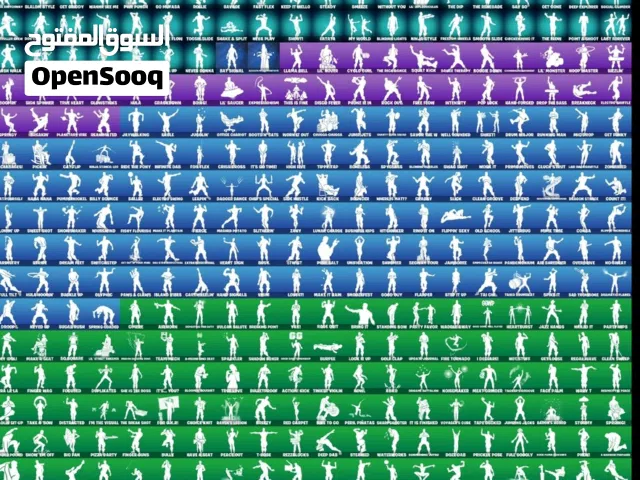 حساب فورت اساسي