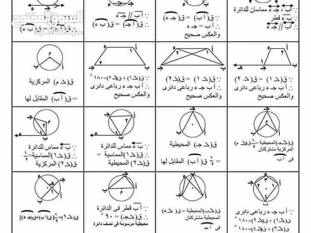 Math Teacher in Benghazi