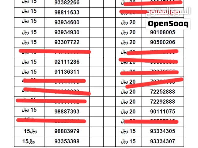 Omantel VIP mobile numbers in Al Sharqiya