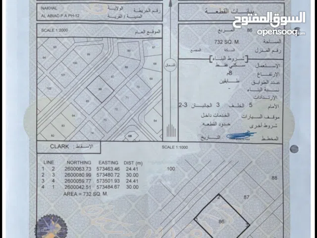 Residential Land for Rent in Al Batinah Nakhl