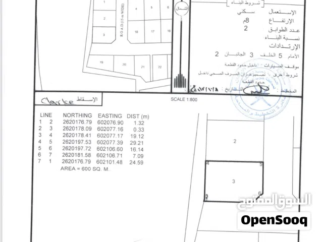فرصة ممتازة للبيع ارض سكنيه بركا الرميس كونر على شارعين بالقرب من كل الخدمات وسهله الدخول والخروج