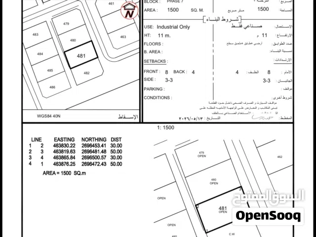 Warehouse and 6 shop s for rent