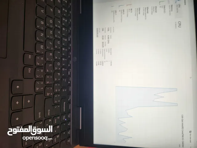 للبيع gaming laptop lenovo loq