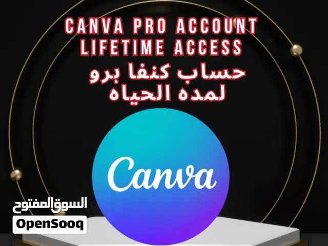 Canva Account