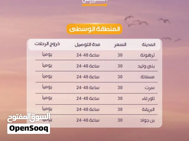 دور اول للايجار الخدمي في النوفلين
