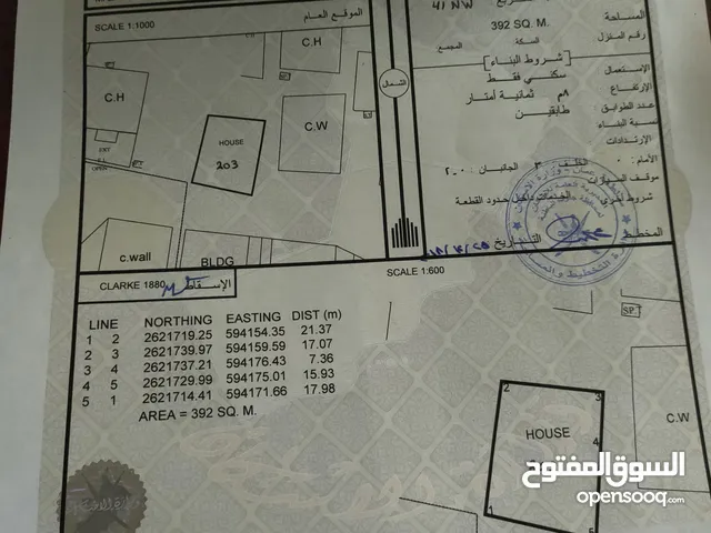 Residential Land for Sale in Al Batinah Barka