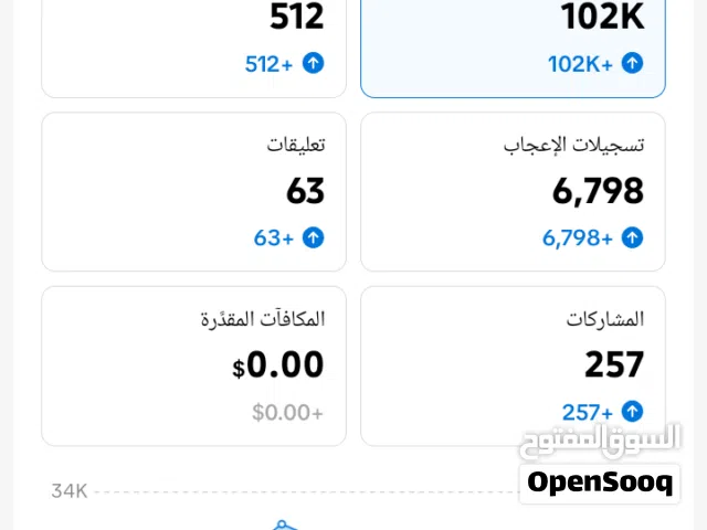 حساب تيك توك للبيع