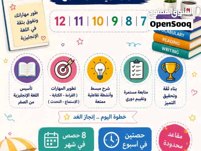 دروس اللغة الانجليزية أون لاين