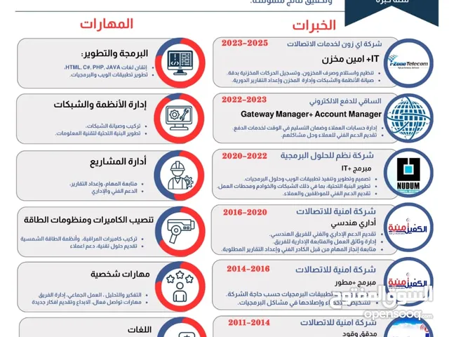 online work