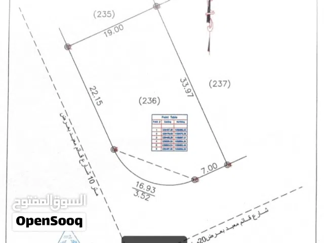 ارض للبيع شفا بدران حوض المكيمين من المالك مباشرة ارض مميزة بسعر مغري